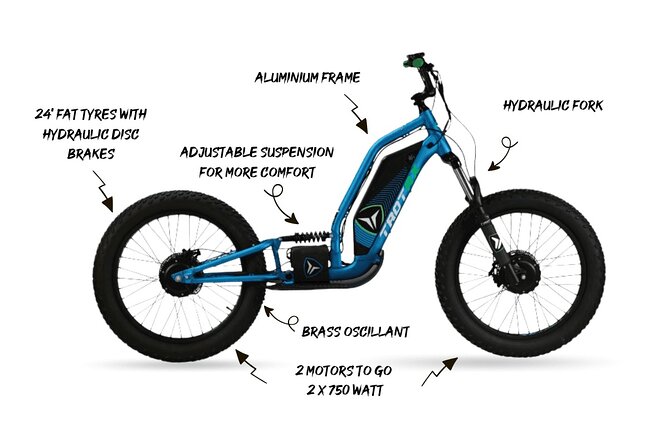 Extreme e-scooter off-road excursions - What the two-hour schedule feels like